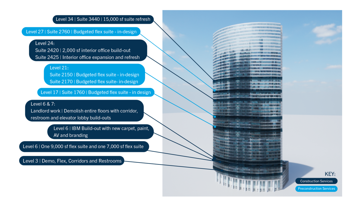 星空网页版 瓦克